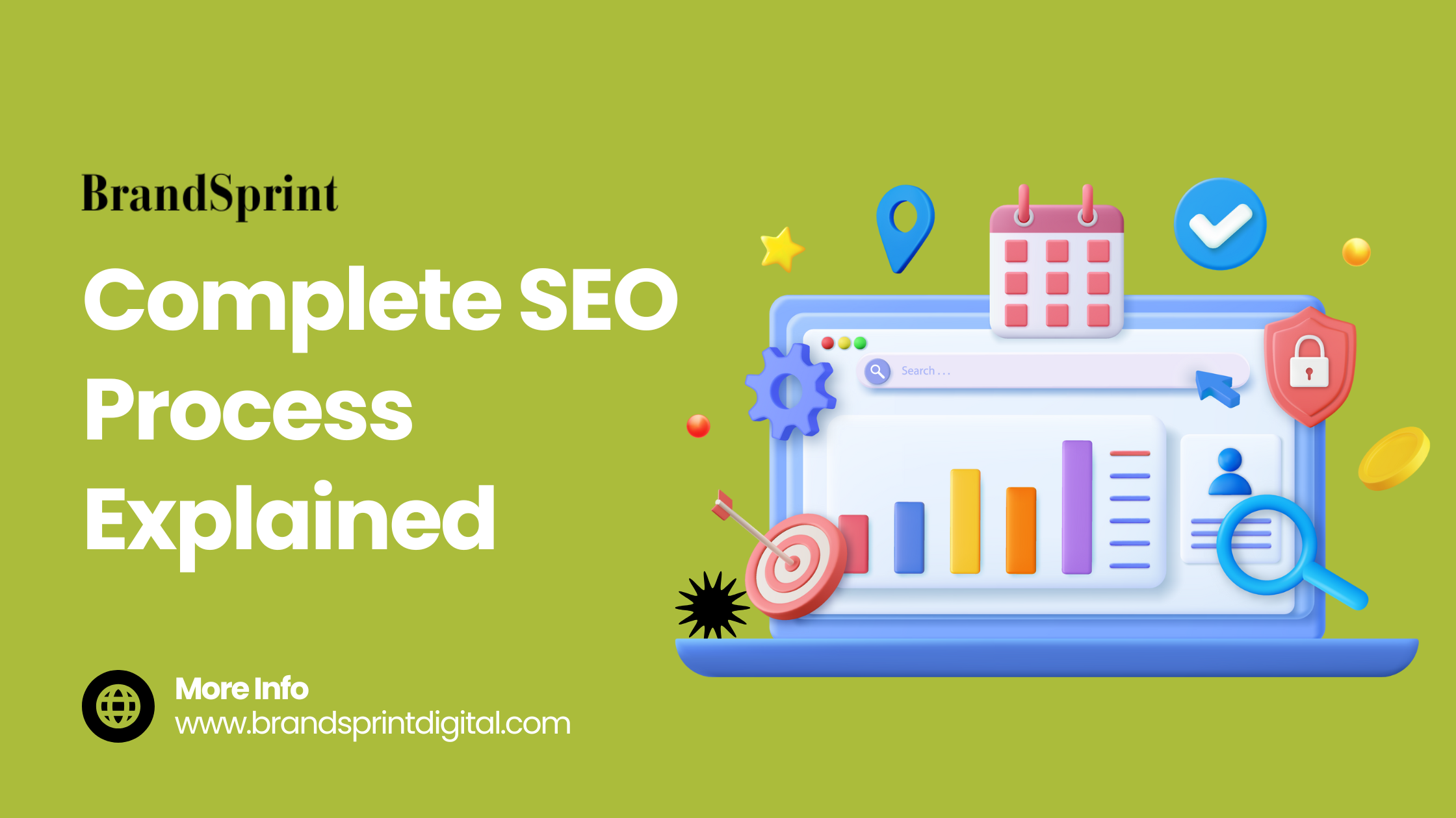 Complete SEO Process Explained